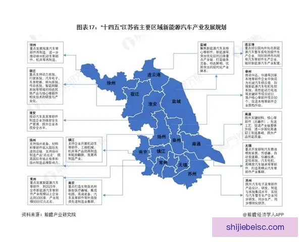 科米塔提1-3卡吉哈地区发展现状与未来规划研究